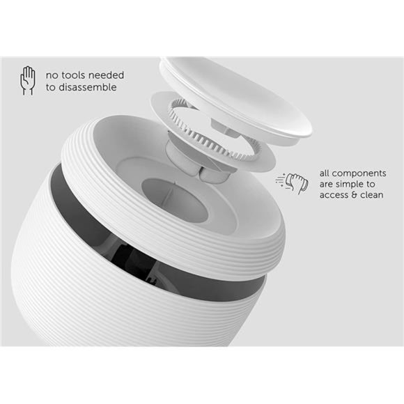 Pet Water Fountain | 2.5L Smart Pet Drinking Fountain for Cats & Dogs - Picture 4 of 5